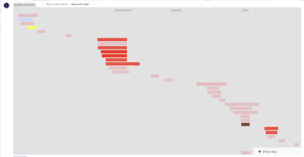 Caroline Fransson, DNA, DNA results, Y-DNA, mtDNA, DNA Painter, DNA-släktforskning, släktforskningsblogg, blogg om släktforskning, släktforskare, Swedish DNA genealogy blog, Genetic Genealogy, DNA Researcer, Excel for DNA genealogy, Excel i DNA-släktforskning, släktforskningsprogram, hitta fader okänd, fader okänd, hitta okänd pappa, Genetic Geneaology Blog, Ancestry, MyHeritage, FamilyTreeDNA,23andMe, Släktforskning för barn, Berätta din släkthistoria, Börja släktforska, Skriva släktbok, Uppdragsforsning, släktträd, släktforskare Värmland, släktforskare Orust, släktforskare Tjörn, släktforskare Bohuslän, Släkthistoria för barn, Genealogy Growth, Släkthistorisk Guide