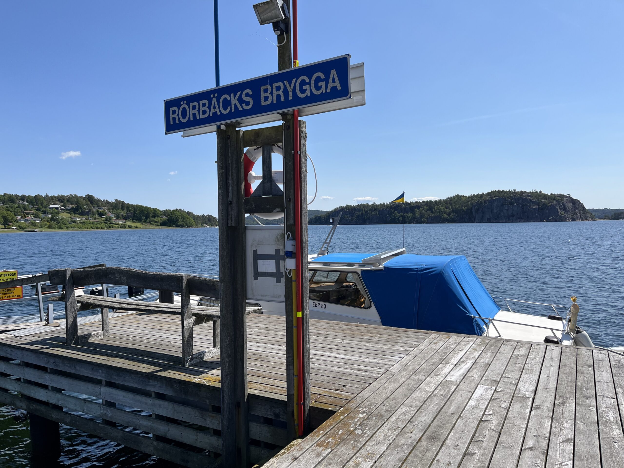 Du visar för närvarande Dagsutflykt till Rörbäck